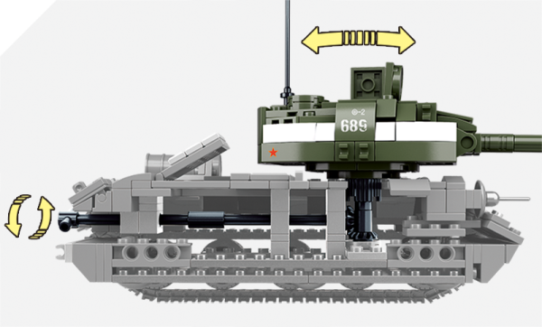 Sluban zavezniški tank 2v1 B0689 - slika 5