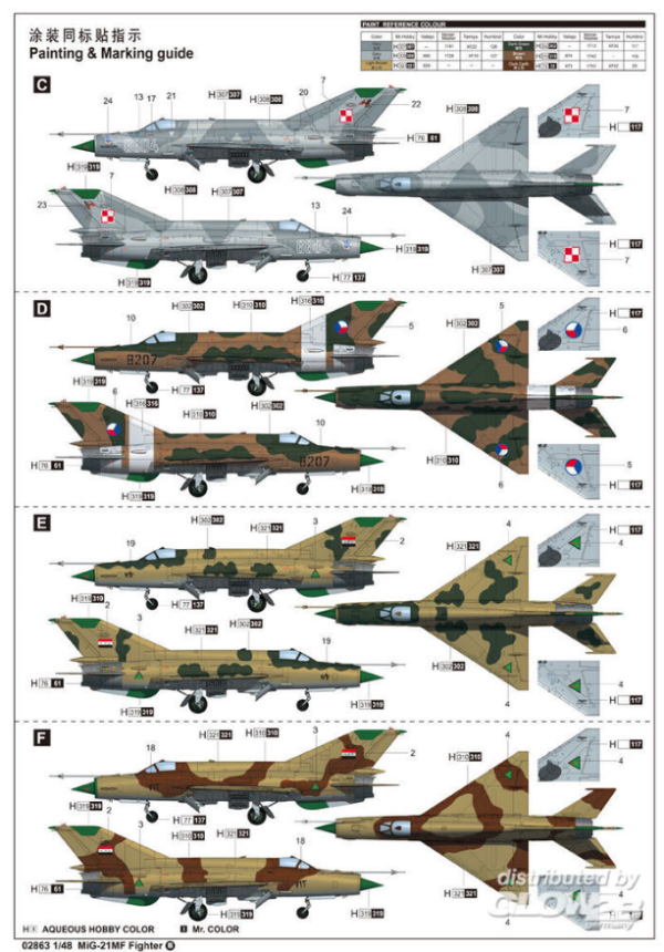 Model letala MiG-21MF - Image 2
