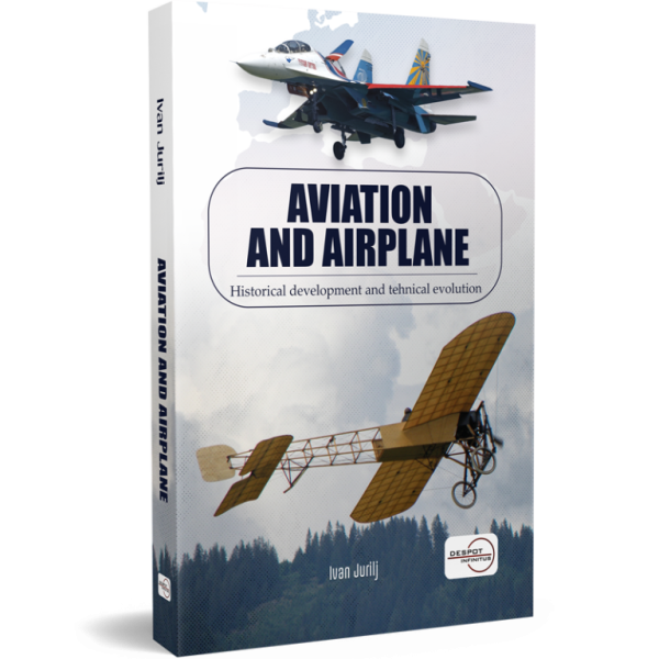Aviation and Airplane: Historical Development and Technical Evolution - slika 4