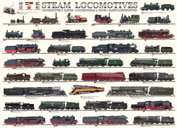 Puzzle parne lokomotive - slika 3