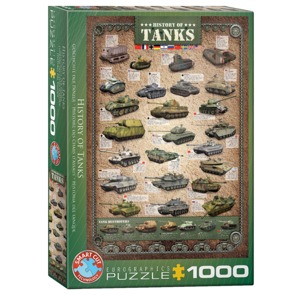 Puzzle zgodovina tankov