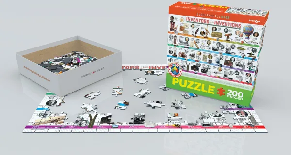 Puzzle izumitelji in njihovi izumi - Image 2