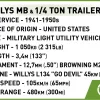 COBI-2297 WILLYS MB s prikolico - slika 6